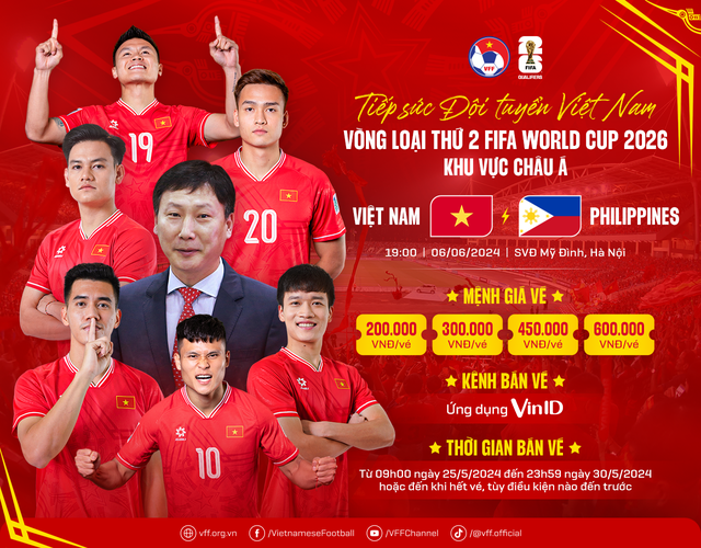 HLV Kim Sang-sik công bố 27 cầu thủ thi đấu với Philippines
