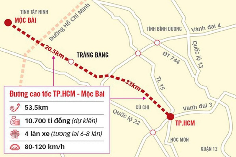 4 công trình giao thông giúp thay đổi diện mạo Hóc Môn, Củ Chi